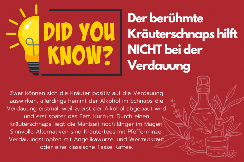 Did you know - Kräuterschnaps